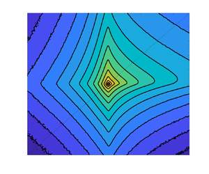 Analysis of scale-dependent kinetic and potential energy in sheared, stably stratified turbulence