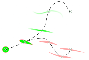 Thumbnail for Modelling dispersion in stratified turbulent flows as a resetting process