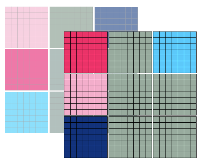 Equation-informed data-driven identification of flow budgets and dynamics